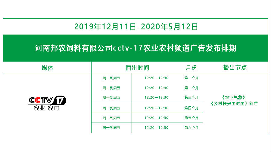 中原邦农登陆央视CCTV-17，品牌新高度，敬请欣赏